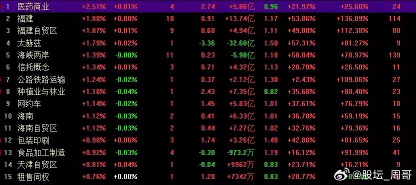 投资独胆三天计划论坛观点深度解析与探讨