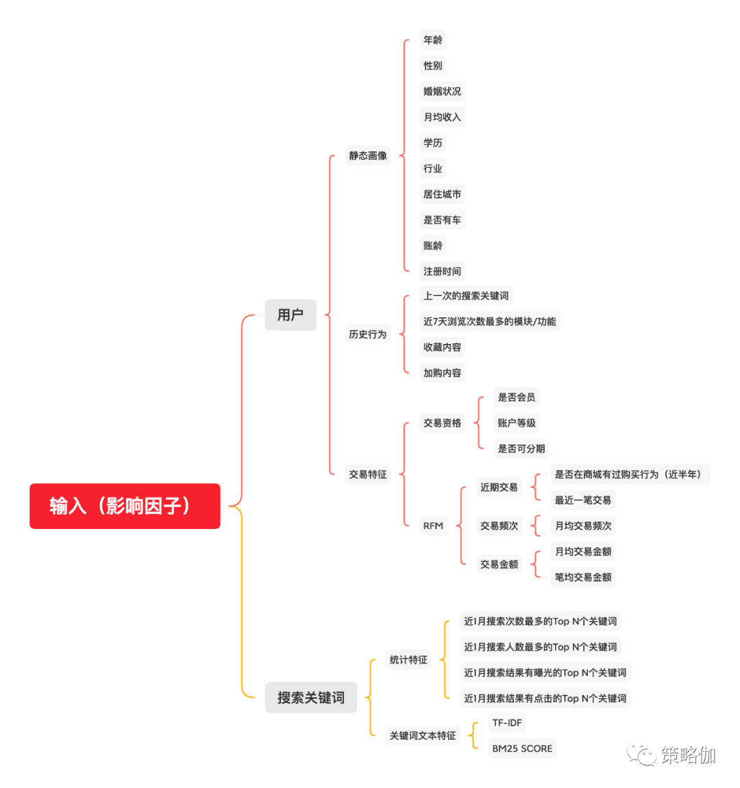 詹天佑3D核心思路深度解析与揭秘