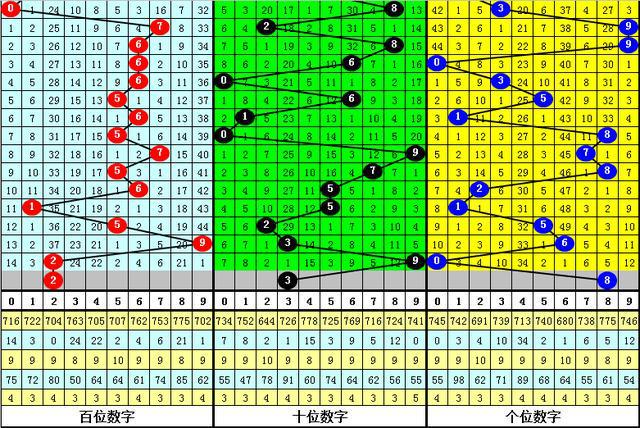 深度解析，专家预测3D技术发展趋势的研判报告