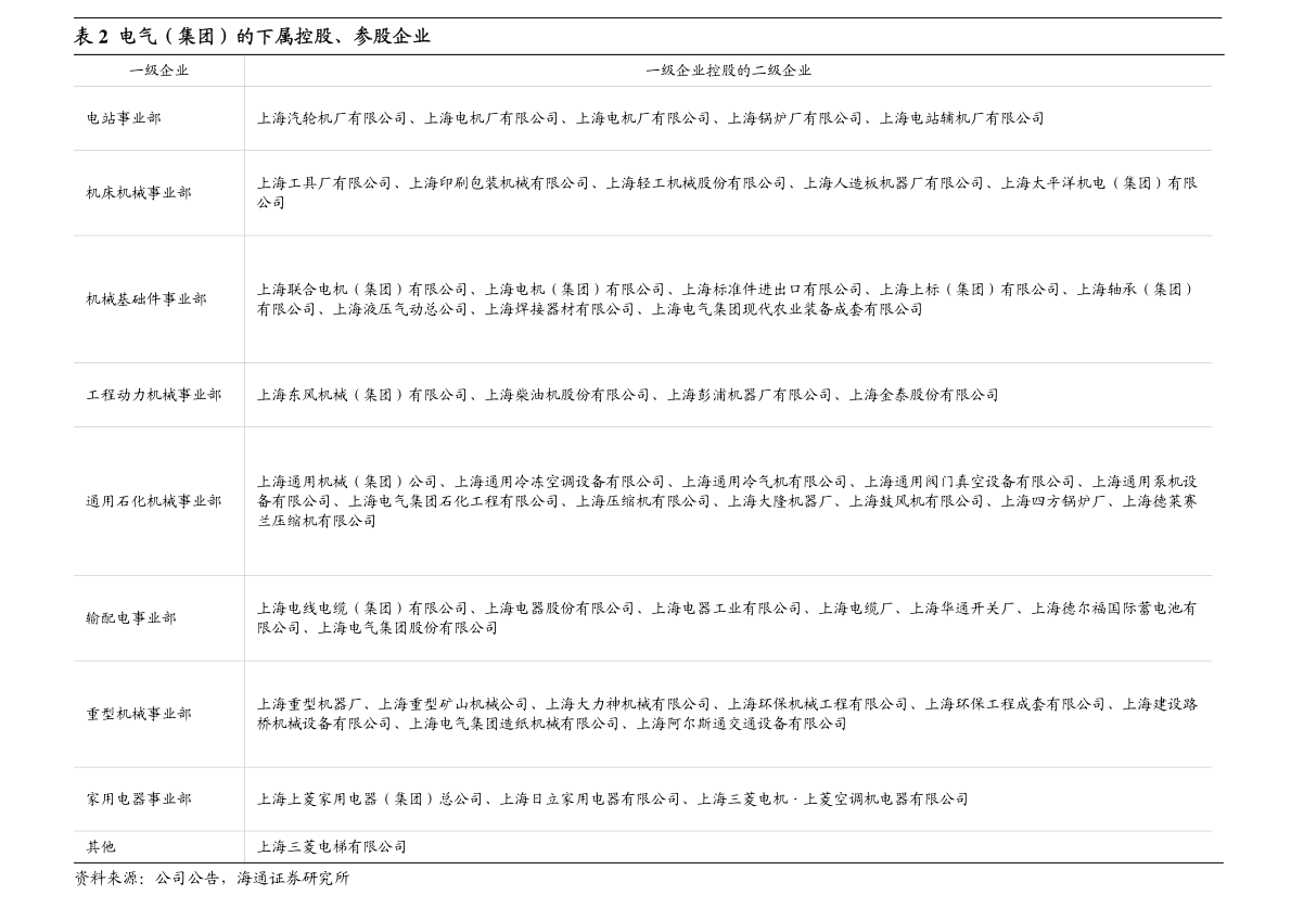 詹天佑最新逻辑说明与推荐解析