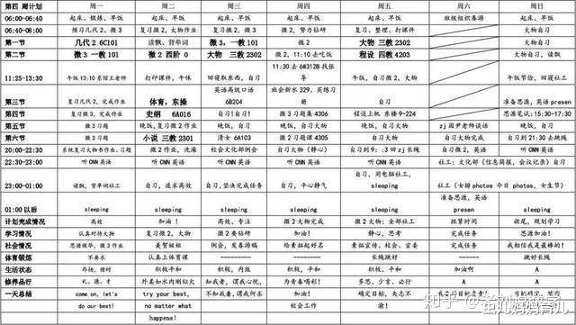 牛人三天计划实战指南，实用方法与技巧