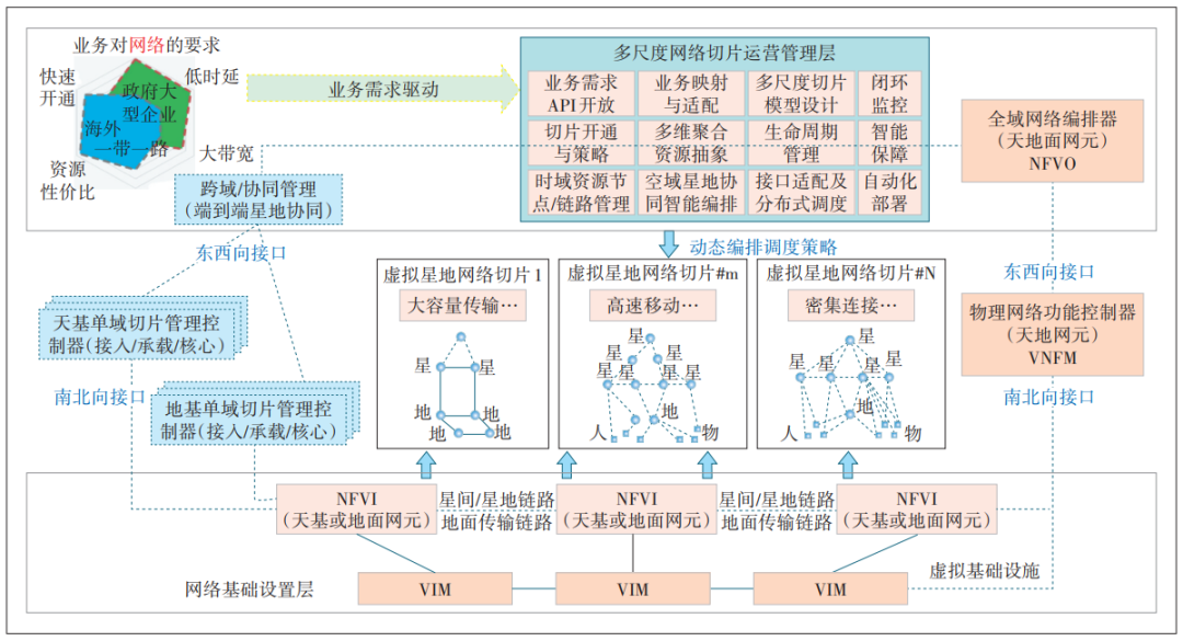 投资独胆三天计划论坛，策略、风险与机遇的并存思路汇总